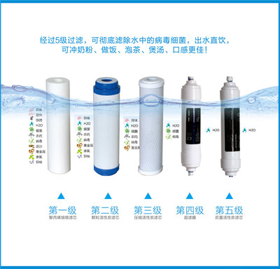 活性净水器-KN-105【产品卖点、视频介绍、技术参数、安装示意图】等信息-科恩厨房电器